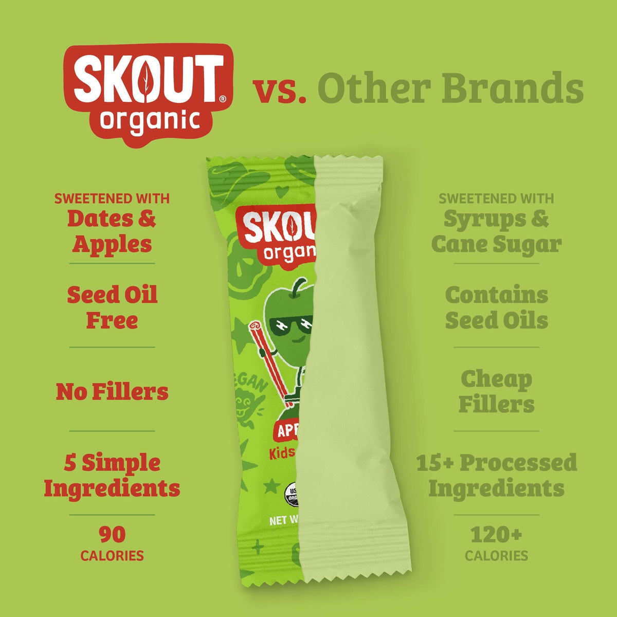 Apple Pie Kids Snack Bar comparison graphic highlighting that it is sweetened with dates and apples, seed oil free, 5 simple ingredients, and 90 calories.