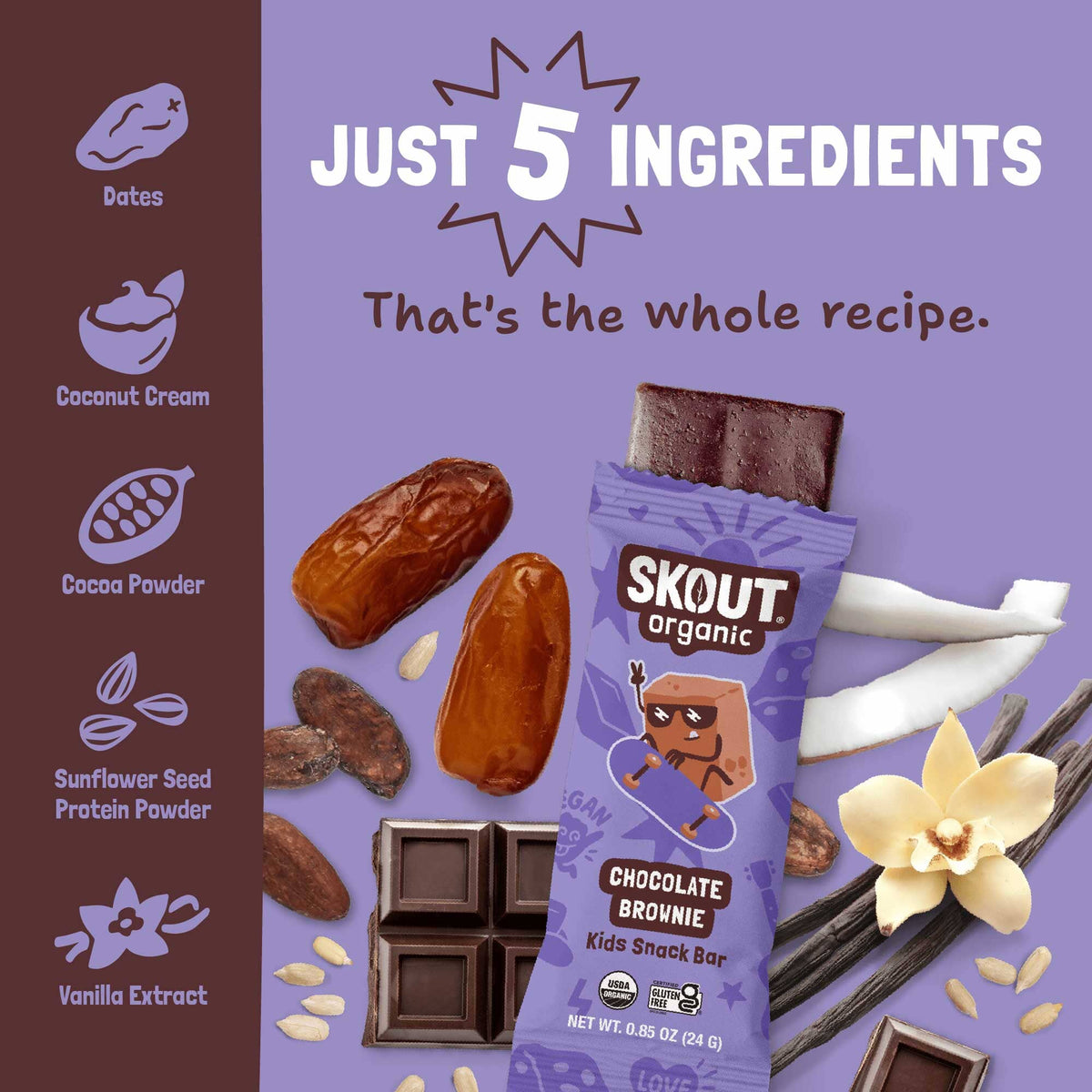 Ingredient graphic showing all 5 ingredients in Chocolate Brownie Kids Snack Bar: dates, coconut cream, cocoa powder, sunflower seed protein powder, and vanilla extract.