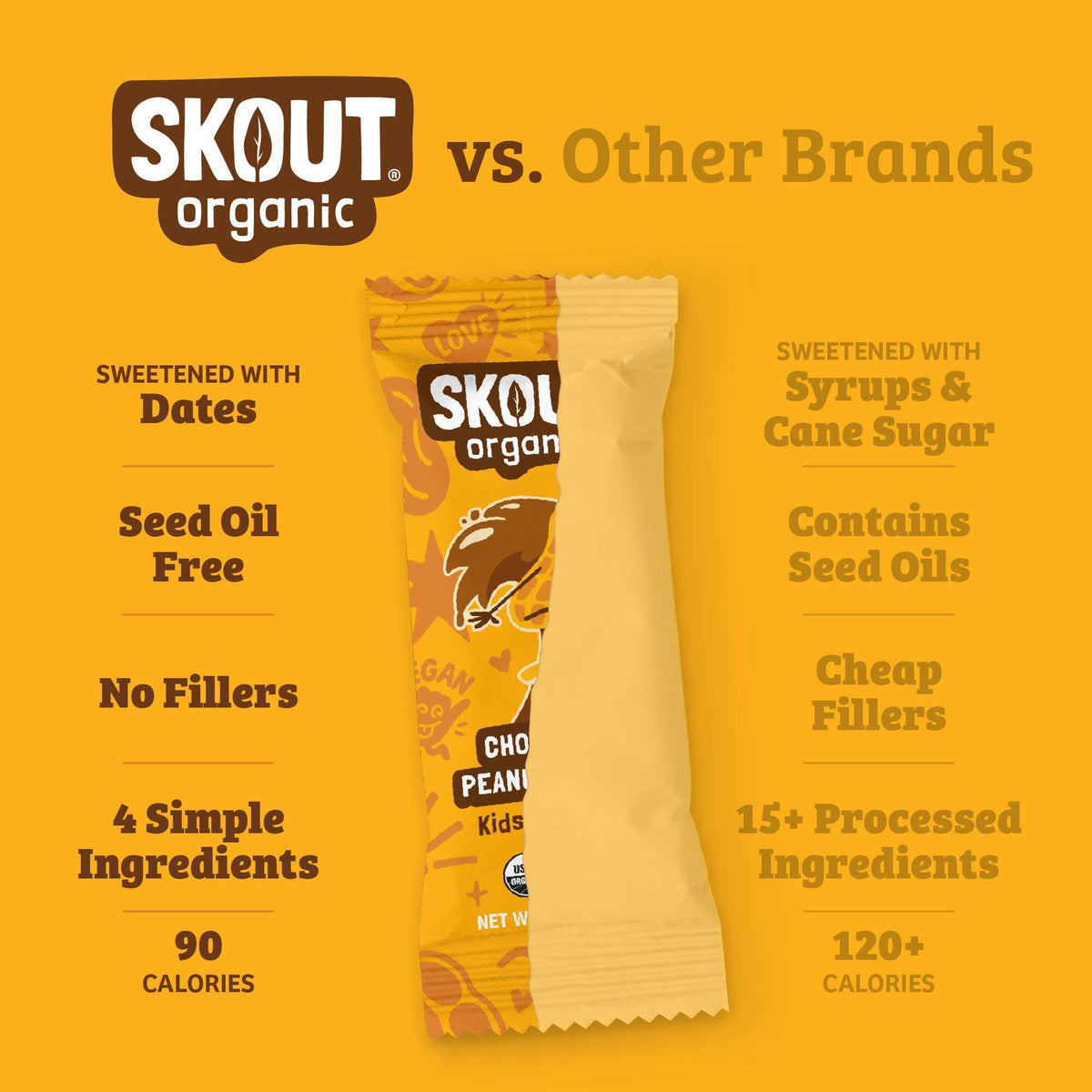 Chocolate Peanut Butter Kids Snack Bar comparison graphic highlighting that it is sweetened with dates, seed oil free, 4 simple ingredients, and 90 calories.