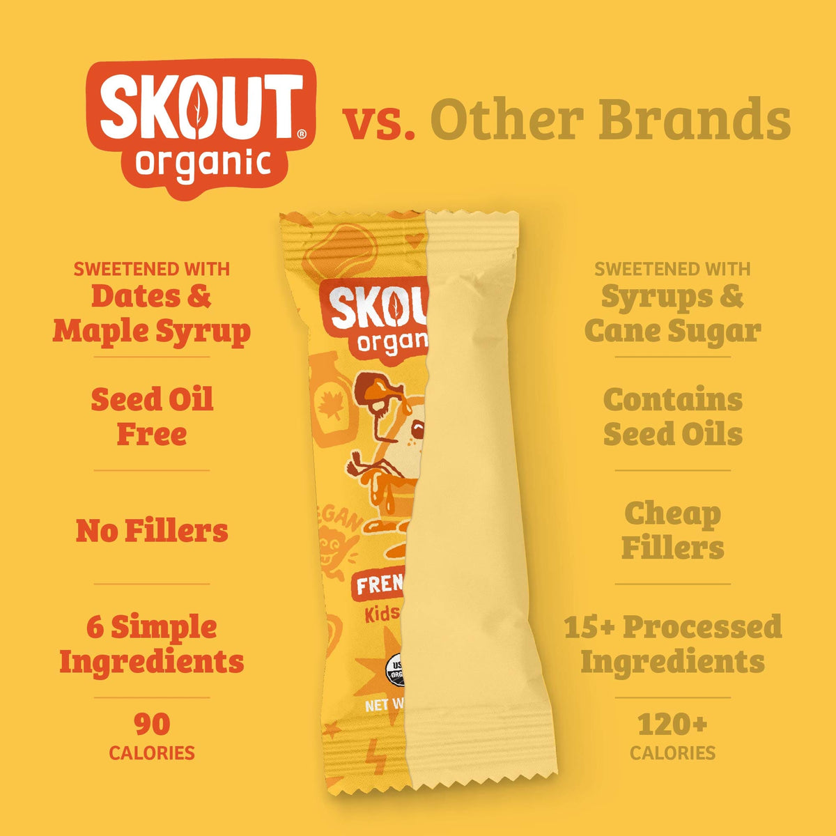French Toast Kids Snack Bar comparison graphic highlighting that it is sweetened with dates and maple syrup, seed oil free, 6 simple ingredients, and 90 calories.