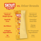 French Toast Kids Snack Bar comparison graphic highlighting that it is sweetened with dates and maple syrup, seed oil free, 6 simple ingredients, and 90 calories.
