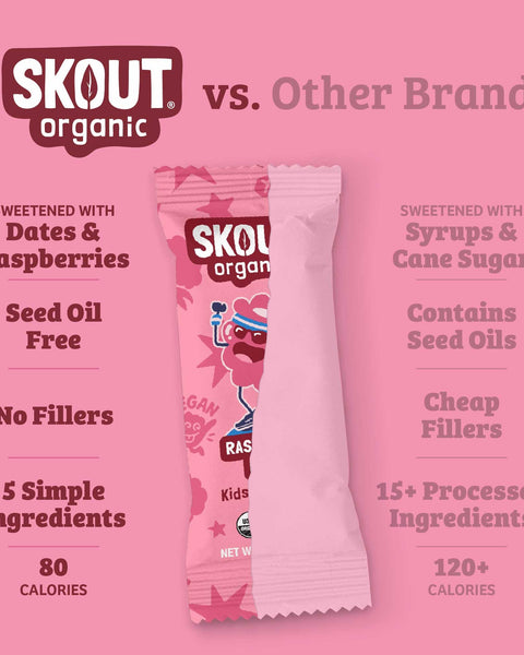 Raspberry Rush Kids Snack Bar comparison graphic highlighting that it is sweetened with dates and raspberries, seed oil free, 5 simple ingredients, and 80 calories.