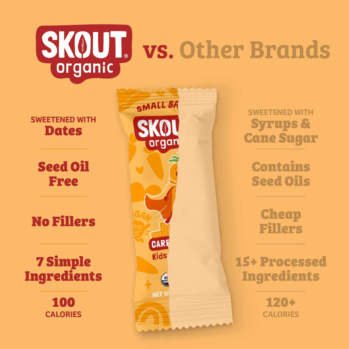 Skout Organic Carrot Cake Kids Bar Organic Kids Bars Skout Organic 
