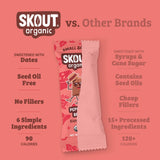 Skout Organic Peppermint Brownie Kids Bar Organic Kids Bars Skout Organic 