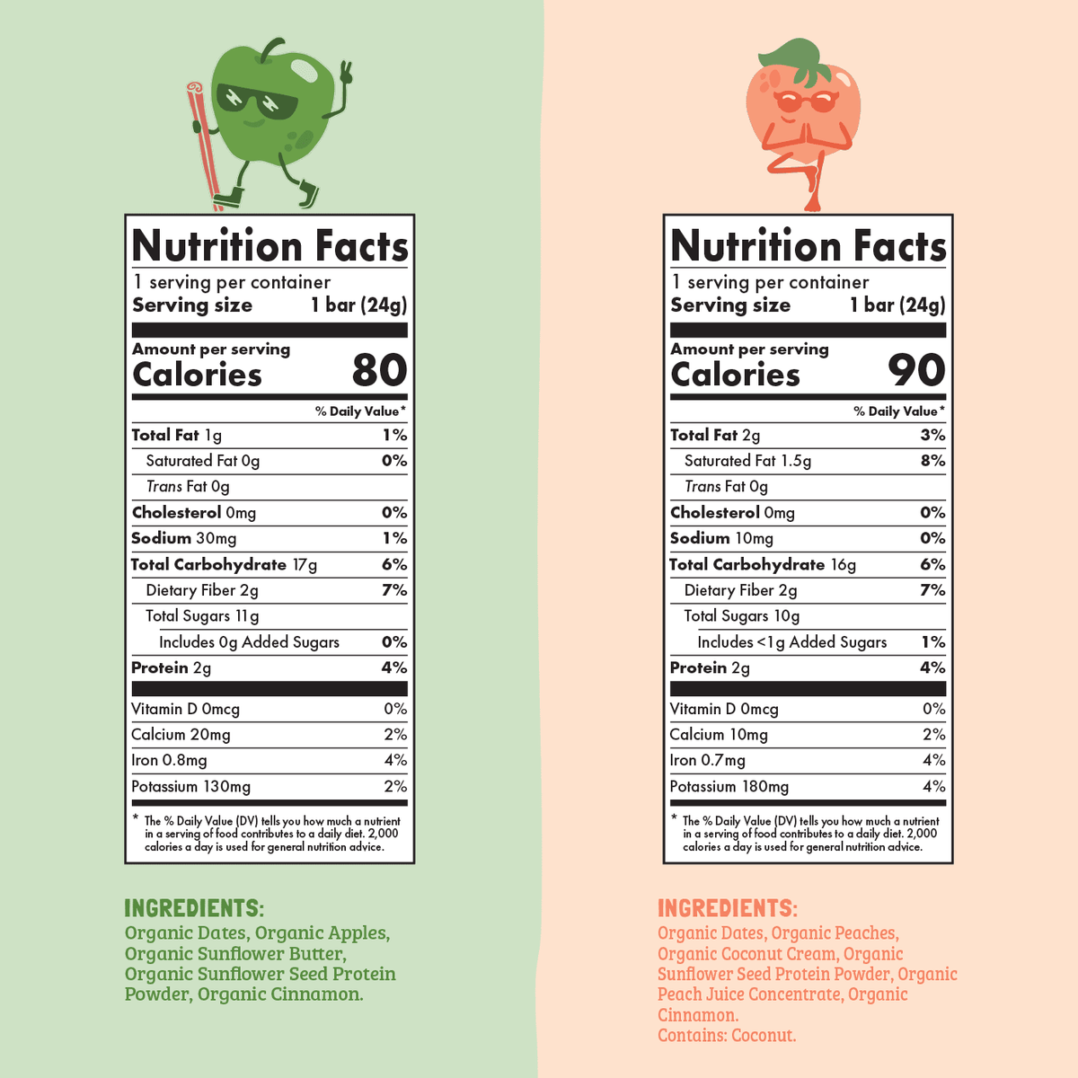 Skout Organic Pi Day Bundle Skout Organic 