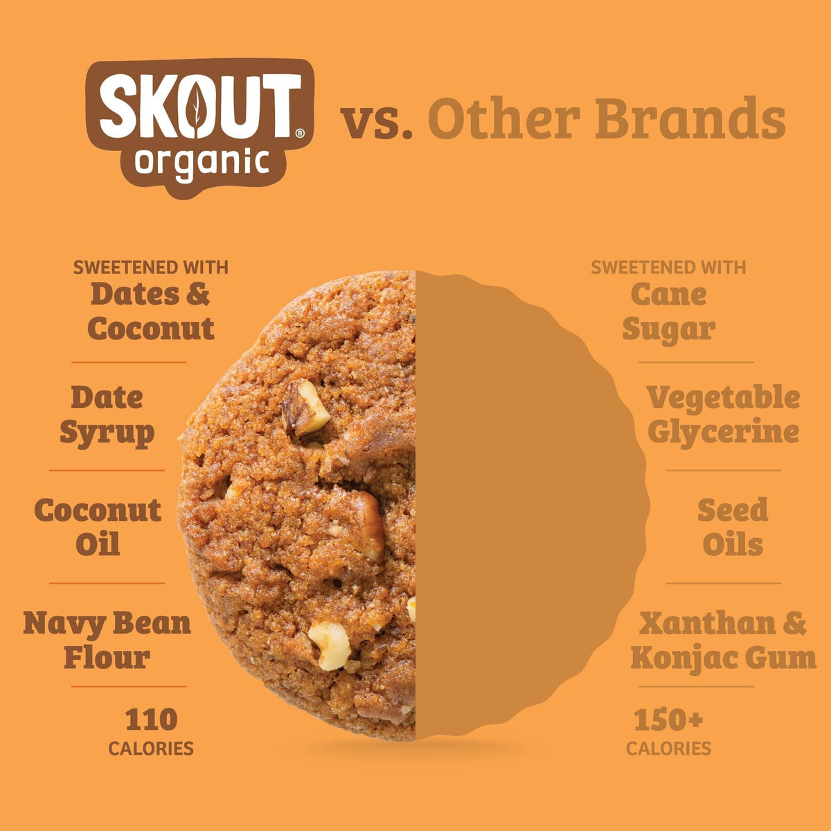 Skout Organic Pumpkin Walnut Soft Baked Cookies Soft Baked Cookies Skout Organic 