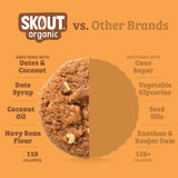 Skout Organic Pumpkin Walnut Soft Baked Cookies Soft Baked Cookies Skout Organic 