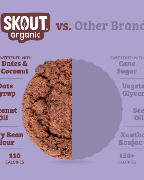 Skout Organic Soft Baked Cookie Variety Pack Soft Baked Cookies Skout Organic 